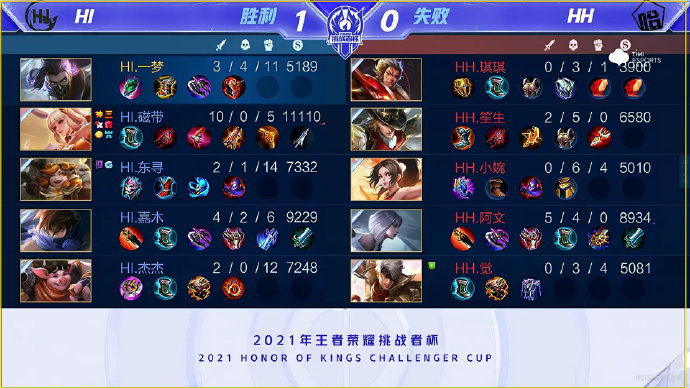 彩的对决